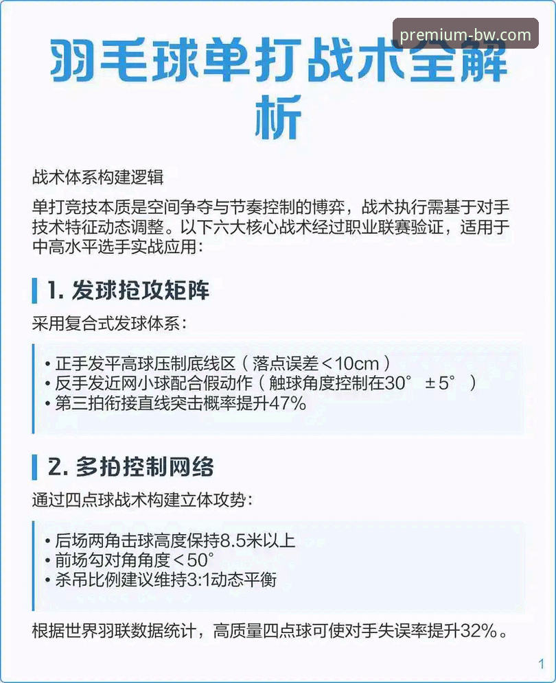 宝威体育怎么样 从波黑奇迹看体育赛事资讯获取的实用技巧