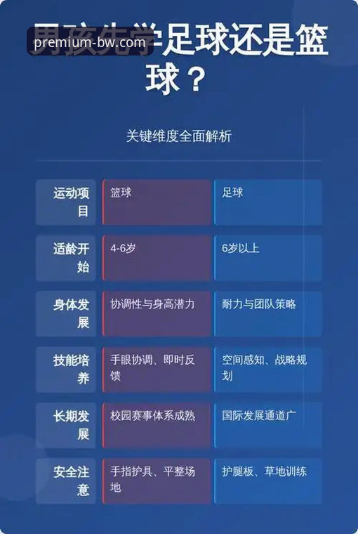 宝威体育官网全面解析：从权威入口到实战操作深度指南